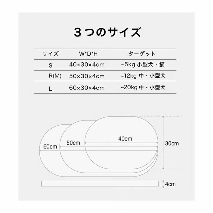【R(M)サイズ】ファン付き AIRBUGGYクールマット エアモンペット ペットカート用 マット 接触冷感 送風 メッシュ ひんやり 風量4段階調整 PU生地 生活防水 S M L 洗える 軽量 車 ケージ お部屋 旅行 エアバギー AB-AIRMON