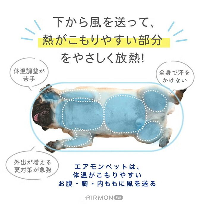 【R(M)サイズ】ファン付き AIRBUGGYクールマット エアモンペット ペットカート用 マット 接触冷感 送風 メッシュ ひんやり 風量4段階調整 PU生地 生活防水 S M L 洗える 軽量 車 ケージ お部屋 旅行 エアバギー AB-AIRMON