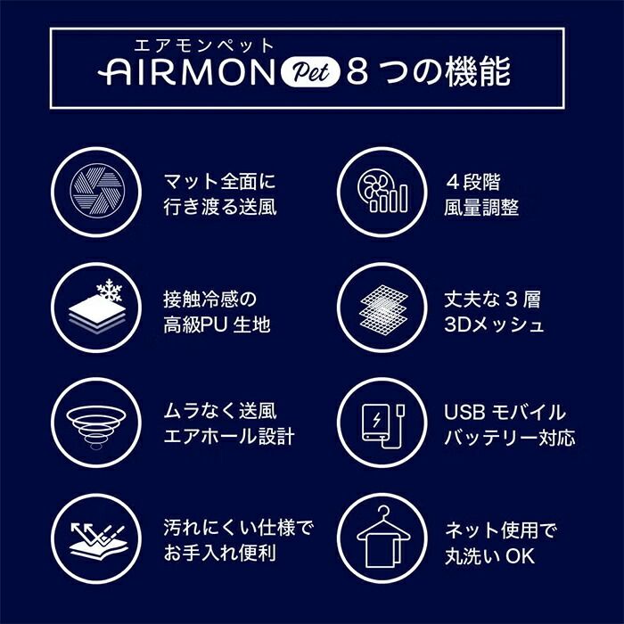 【R(M)サイズ】ファン付き AIRBUGGYクールマット エアモンペット ペットカート用 マット 接触冷感 送風 メッシュ ひんやり 風量4段階調整 PU生地 生活防水 S M L 洗える 軽量 車 ケージ お部屋 旅行 エアバギー AB-AIRMON