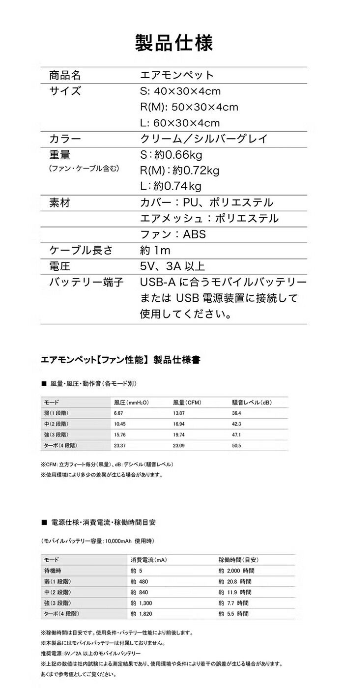 【R(M)サイズ】ファン付き AIRBUGGYクールマット エアモンペット ペットカート用 マット 接触冷感 送風 メッシュ ひんやり 風量4段階調整 PU生地 生活防水 S M L 洗える 軽量 車 ケージ お部屋 旅行 エアバギー AB-AIRMON