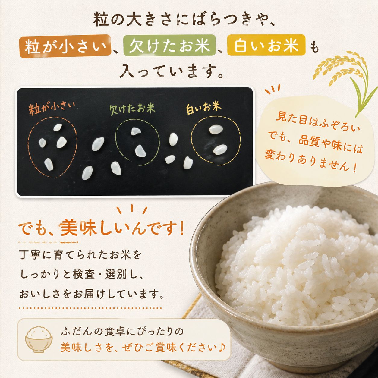 秋田県産 7年産 白米20kg 送料無料 - メルカリ