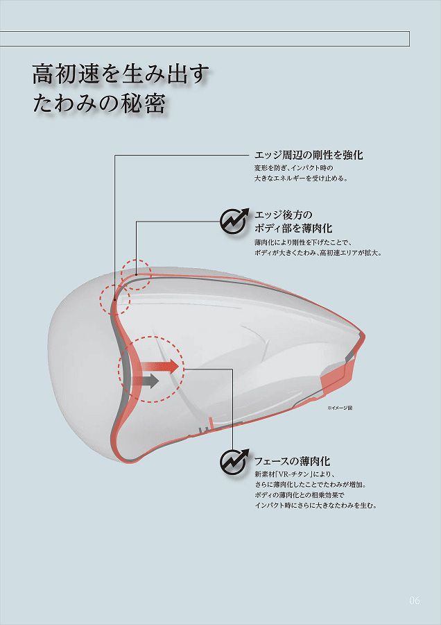 ダンロップ ゼクシオ14+ クラブセット 11本組(1W,3W,5W,H5,6-P,A,S) ウッド：カーボンシャフト/アイアン：スチールシャフト キャディバッグ無し