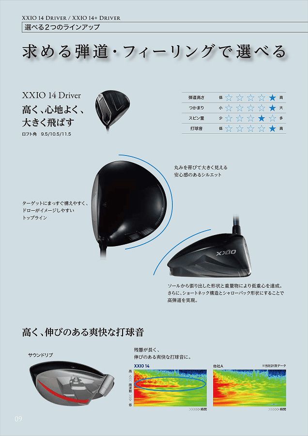 ダンロップ ゼクシオ14+ クラブセット 11本組(1W,3W,5W,H5,6-P,A,S) ウッド：カーボンシャフト/アイアン：スチールシャフト キャディバッグ無し