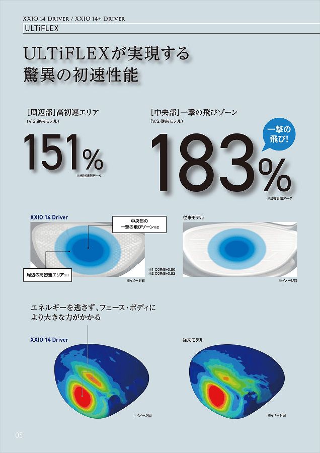 ダンロップ ゼクシオ14+ クラブセット 11本組(1W,3W,5W,H5,6-P,A,S) ウッド：カーボンシャフト/アイアン：スチールシャフト キャディバッグ無し