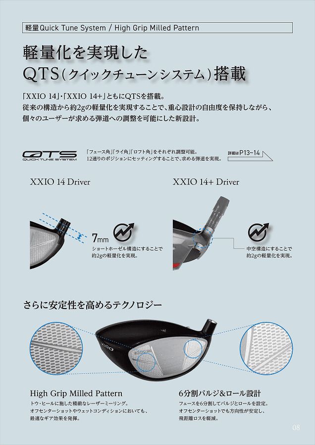 ダンロップ ゼクシオ14+ クラブセット 11本組(1W,3W,5W,H5,6-P,A,S) ウッド：カーボンシャフト/アイアン：スチールシャフト キャディバッグ無し