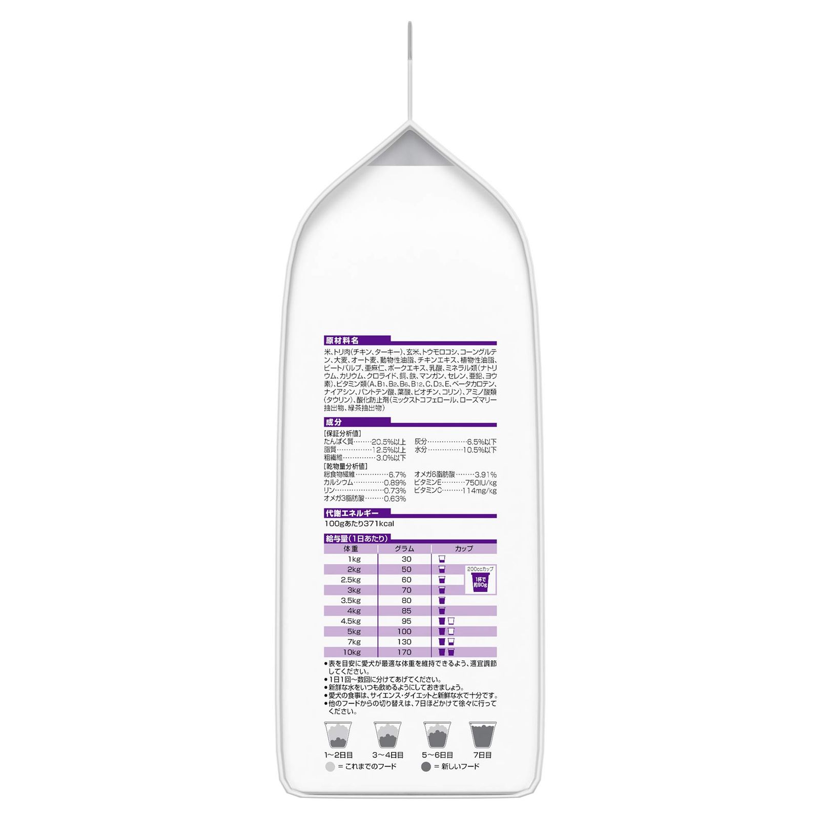 ヒルズ サイエンスダイエット ドッグフード 敏感なお腹と皮膚の健康サポート 小型犬用 チキン 1.3kg 1歳以上 成犬用 高齢犬用 アダルト シニア ドライ お試し トライアル [1.3キログラム (x 1)]