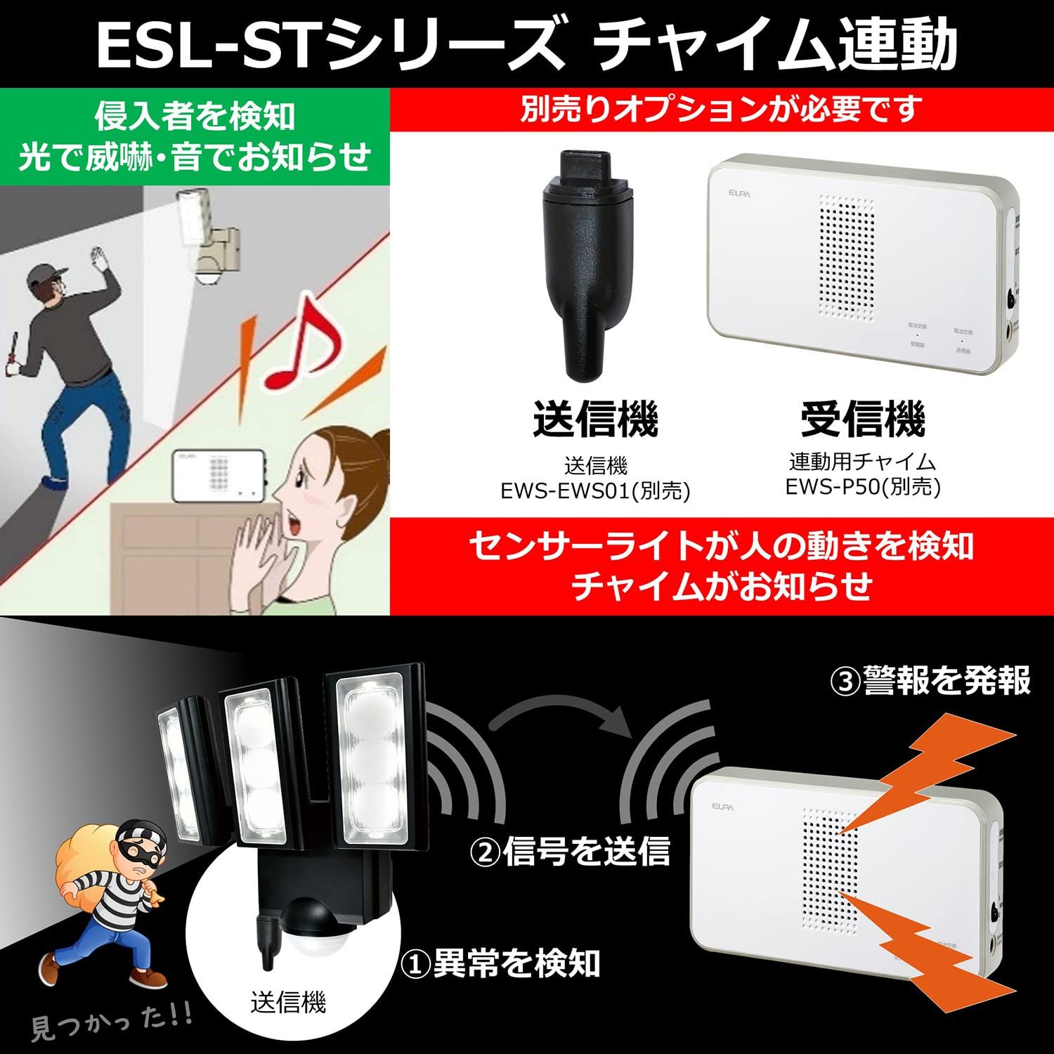 エルパ (ELPA) ソーラー式 センサーライト 3灯 (白色LED/防水仕様) 屋外 センサーライト 足元 (ESL-313SL) [3灯] [ソーラー式]
