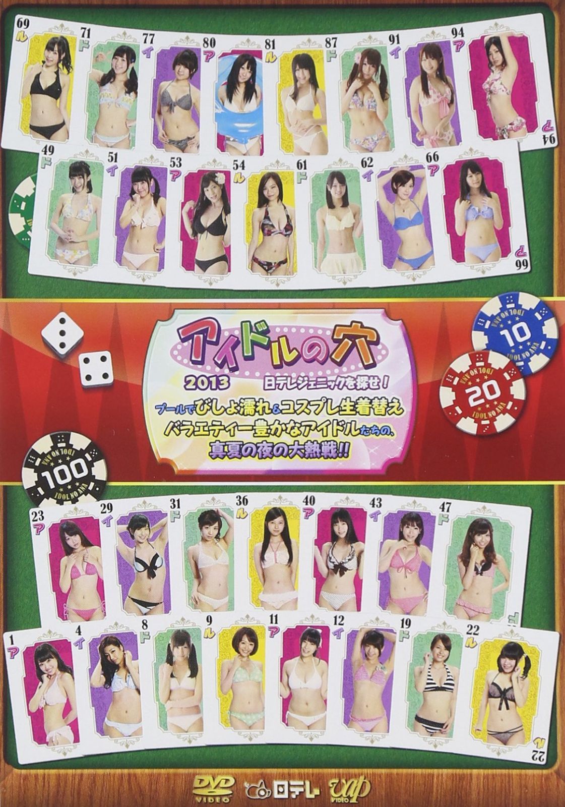 アイドルの穴2013~日テレジェニックを探せ! プールでびしょ濡れ&コスプレ生着替え バラエティー豊かなアイドルたちの、真夏の夜の大熱戦! [DVD]