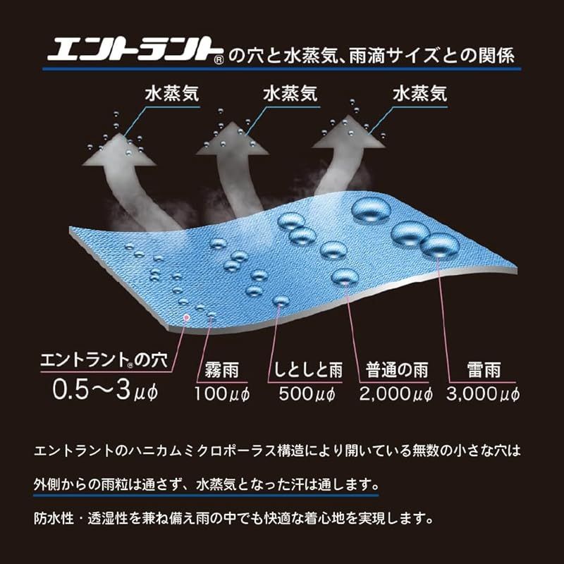 新品】 Doqment(ドキュメント)防水 透湿 総裏メッシュ 通勤 通学 作業