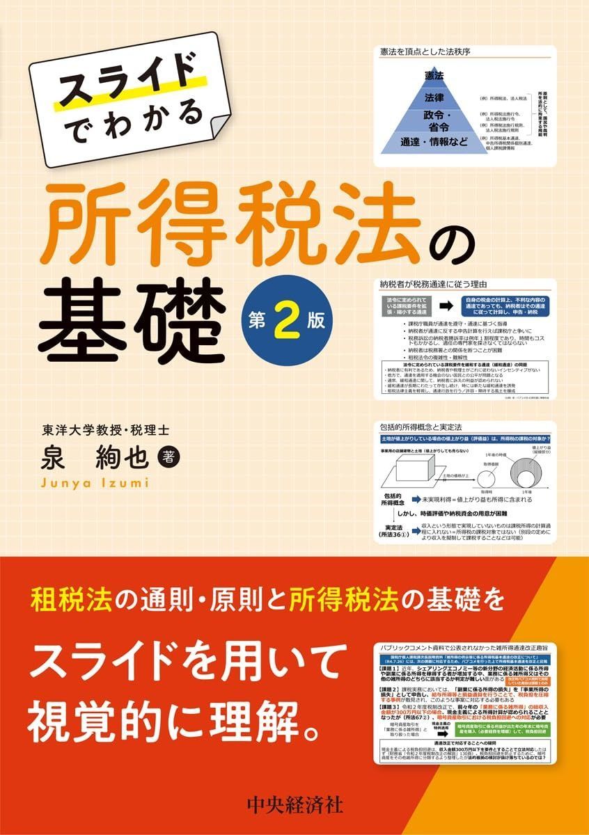 スライドでわかる 所得税法の基礎〈第2版〉
