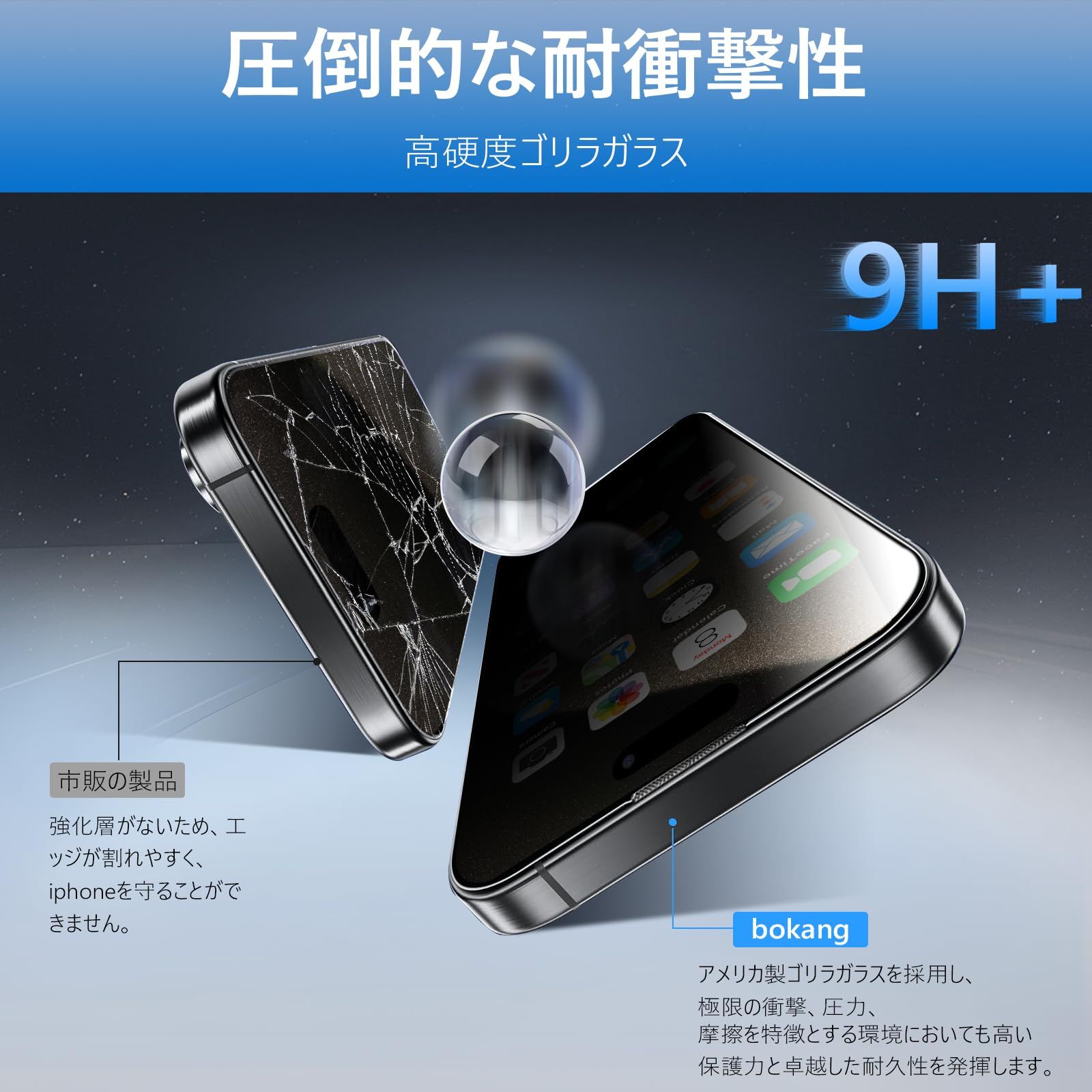 自動除塵】bokang 360度 対応 iphone 15 pro max ガラスフィルム 覗き 