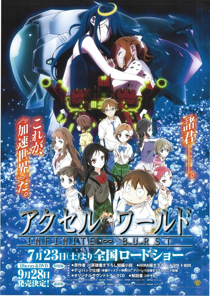 KADOKAWA 告知用 川原礫 アクセルワールド INFINITE∞BURST B2ポスター 