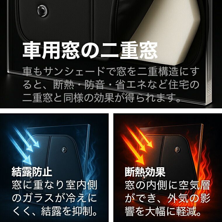 【吸盤＋6個】 ステップワゴン RG1/4系 サンシェード カーテン 車中泊 グッズ フロント RG1 RG2 RG3 RG4 車用カーテン カーフィルム カーシェード サイド セット フロント 日除け 専用