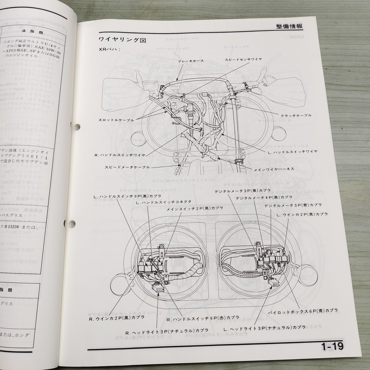 中古] 【取説のみ】HONDA ホンダ XR250 s MD30 XRバハ サービス