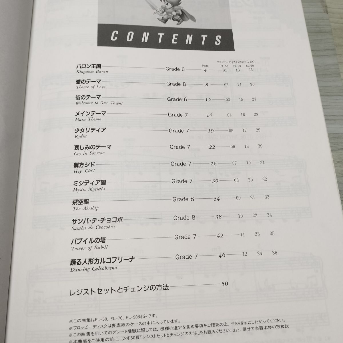 中古] 楽譜 エレクトーンでひく ファイナルファンタジーIV ァ