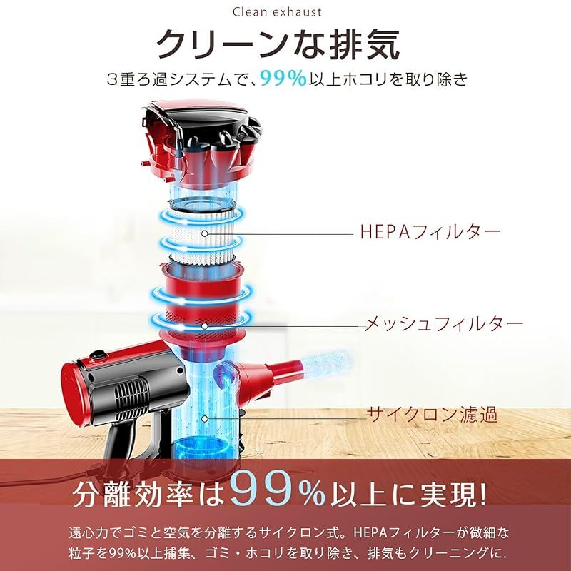 掃除機 17000Pa サイクロン式 LNSOO 掃除機 コード式 サイクロン 17000Pa 超強力吸引 5M電源コード