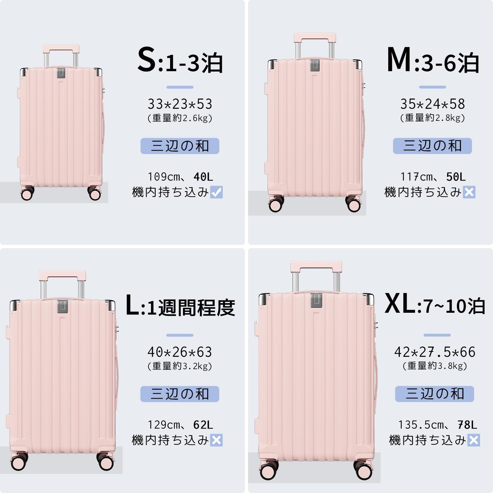 SupTrip] スーツケース 機内持ち込み 多機能 キャリーケース 大型 超 