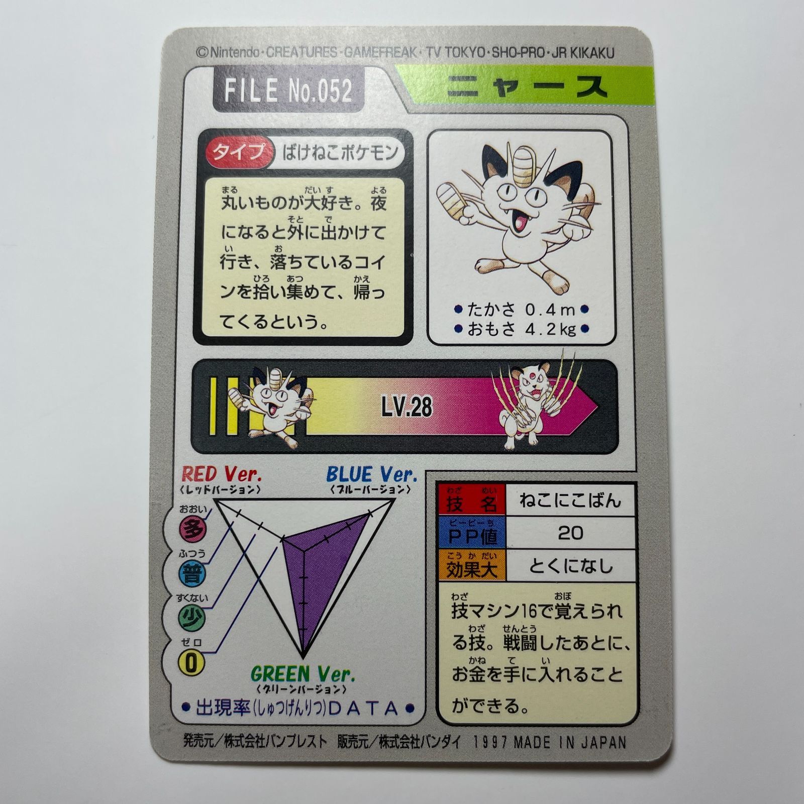 ニャース バンダイ カードダス Meowth Bandai Carddass FILE No.052