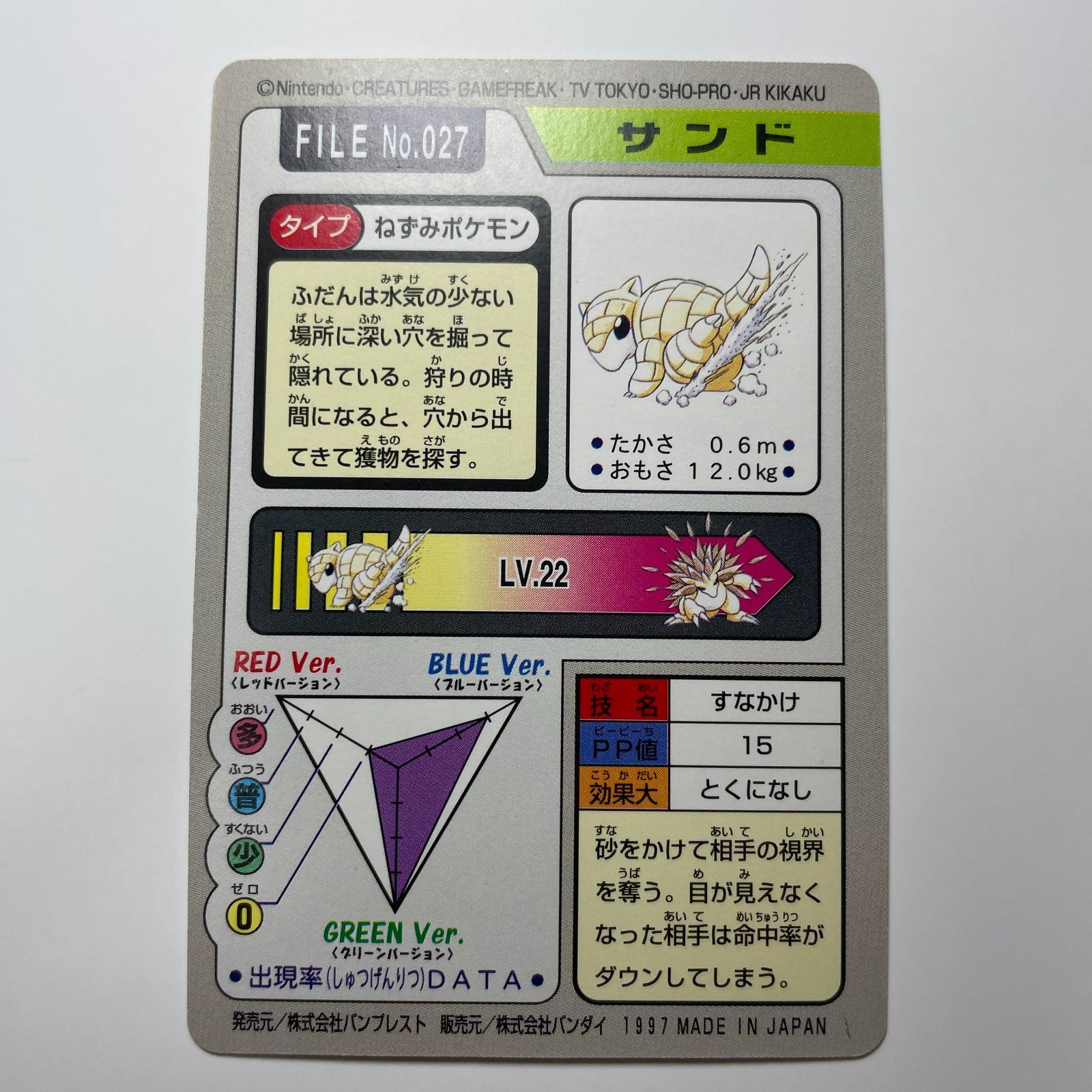 サンド バンダイ カードダス Sandshrew Bandai Carddass FILE No.027