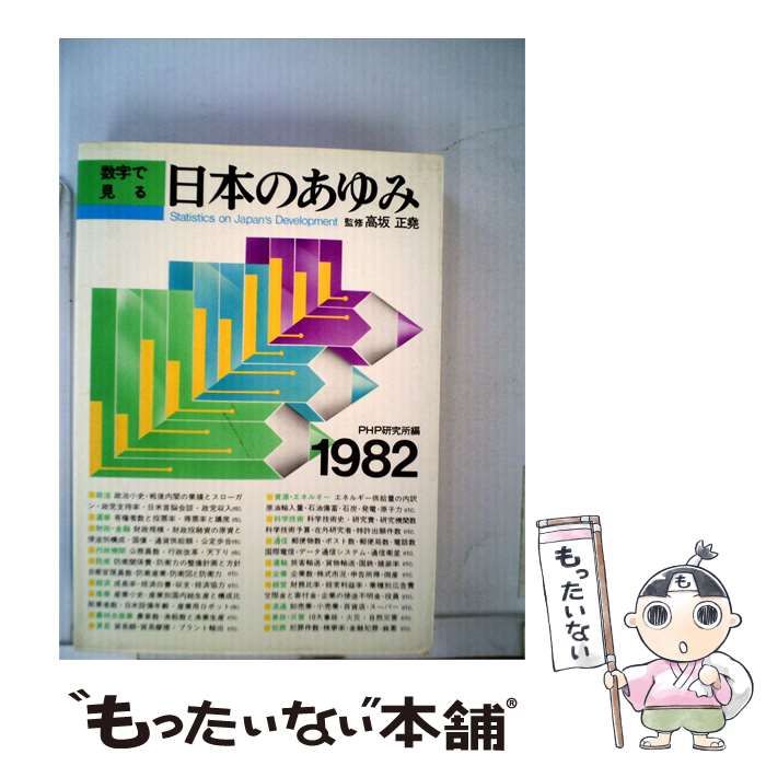 【中古】 数字で見る日本のあゆみ「1982」 / 高坂正堯 / PHP研究所