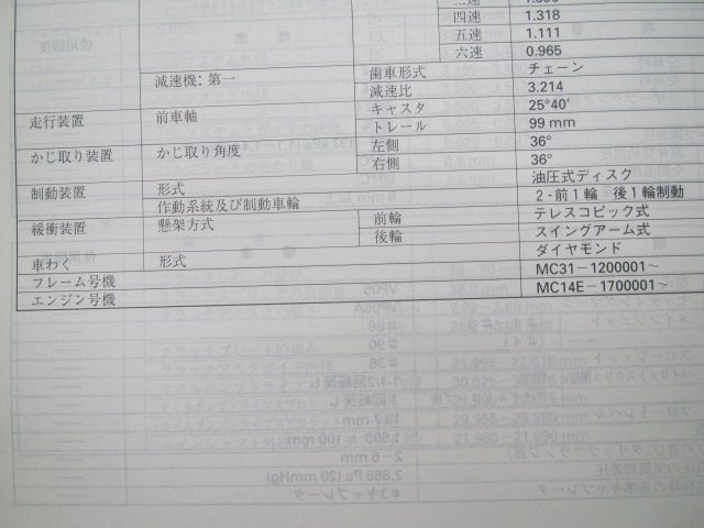 ホーネット250 サービスマニュアル ホンダ 正規 中古 配線図有り 補足