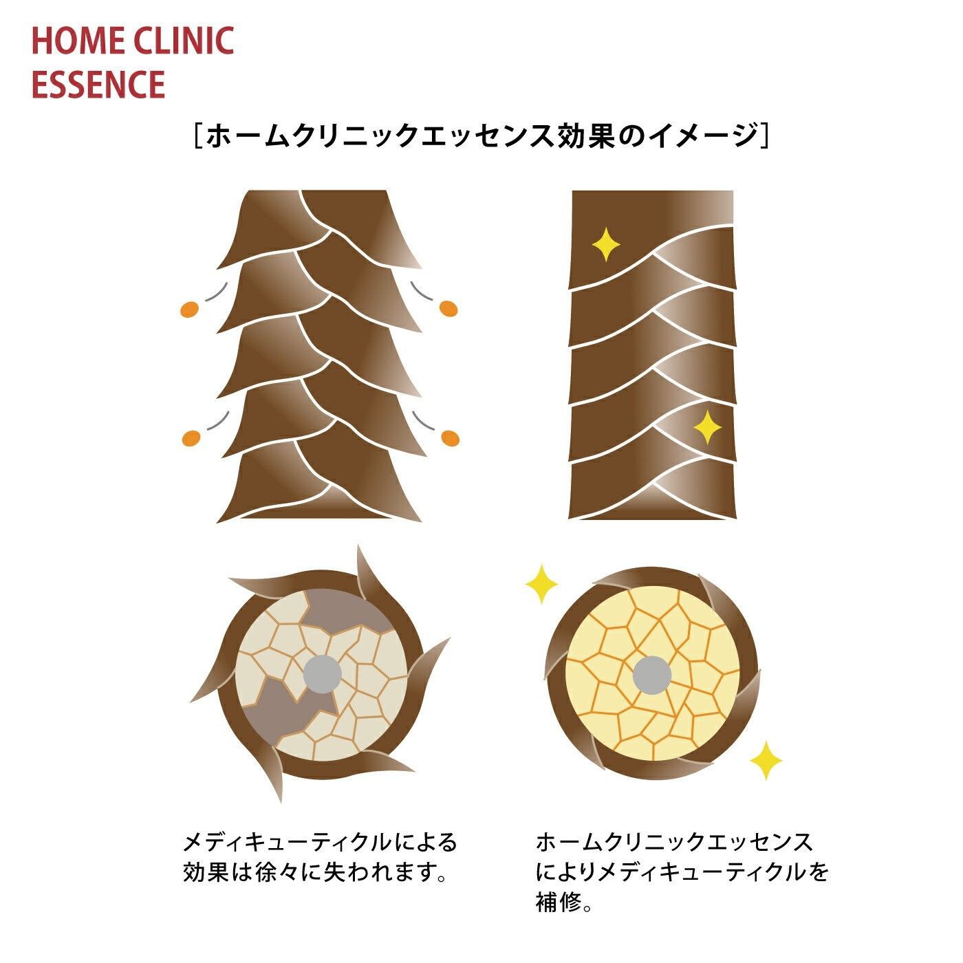 タマリス ヘア レスキュー プラチナム ホームクリニックエッセンス 180g 3本セット TAMARIS タマリス ヘアレスキュー プラチナム ホームクリニック
