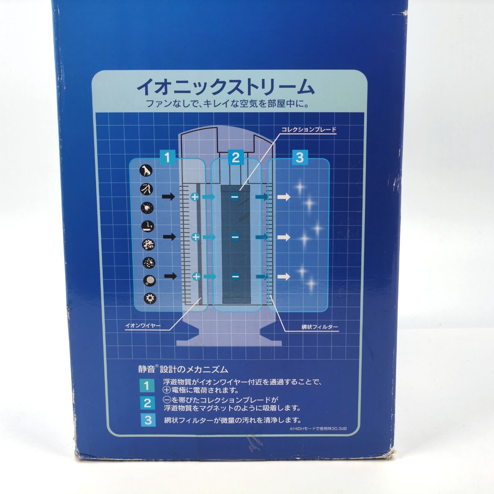 未使用品】YA-MAN ヤーマン ionic pro TURBO イオニックプロターボ