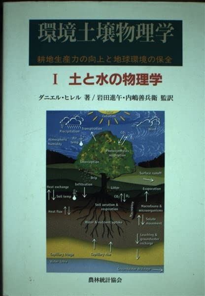 環境土壌物理学 1: 耕地生産力の向上と地球環境の保全