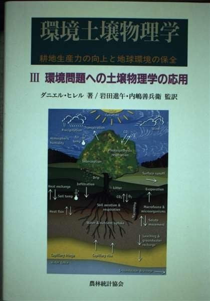 環境土壌物理学 3: 耕地生産力の向上と地球環境の保全