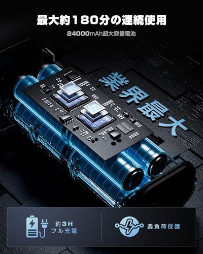 R◆KOJIHOMU ブロワー 洗車 2025新登場 【2400g超強推力・200m/s史上最強風速】 エアダスター 24000mAh BMS高性能電池 4段階風量調節 LEDディスプレイ 充電式 電動エアダスター 小型ブロワー 米軍規格LE 8d986c86