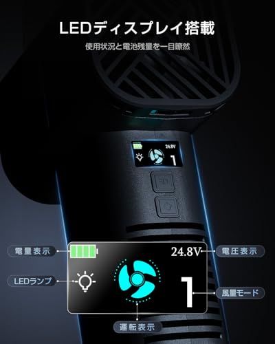 R◆KOJIHOMU ブロワー 洗車 2025新登場 【2400g超強推力・200m/s史上最強風速】 エアダスター 24000mAh BMS高性能電池 4段階風量調節 LEDディスプレイ 充電式 電動エアダスター 小型ブロワー 米軍規格LE 8d986c86