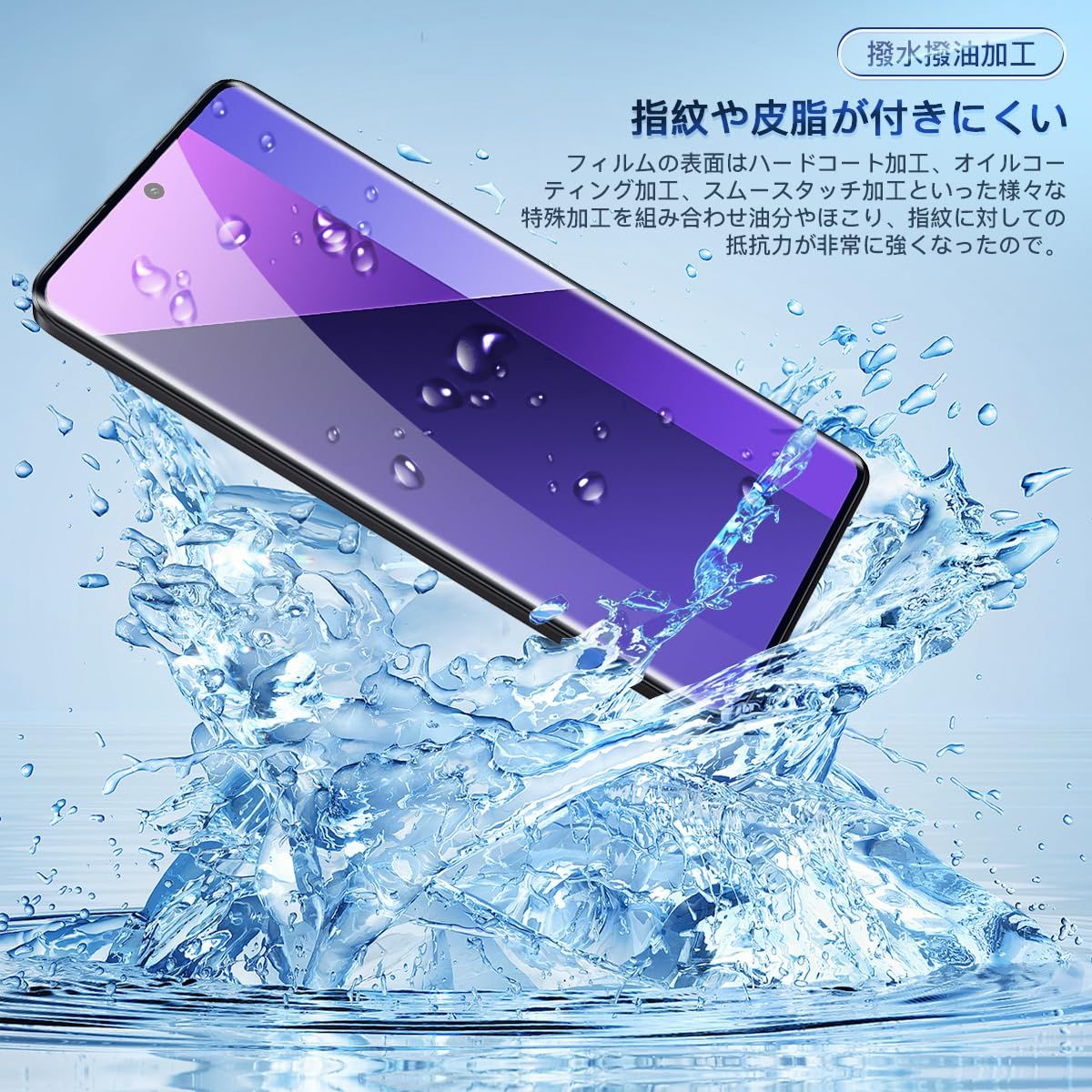 対応 Xiaomi Redmi Note 13 Pro+ 5G ガラスフィルム 2枚 + カメラ保護 