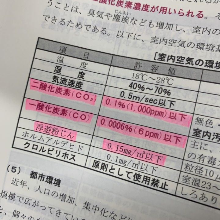 △01)【1点限り!】総合資格学院 令和7年度受験 2級建築士 テキスト