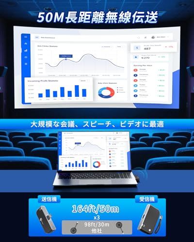 hdmi 無線 ワイヤレス hdmi 送受信機セット【2つの接続方法で対応力が大幅アップ】 USB-C 3.1 送信機 超低遅延 技適認証取得済み 1080P/2.4G+5G/50m無線伝送 音声・映像同期 WiFi・設定不要 ミラー&拡張モ 90aa2d9c hdmi 無線 ワイヤレス hdmi 送受信機セット【2つの接続方法で対応力が大幅アップ】 USB-C 3.1 送信機 超低遅延 技適認証取得済み 1080P/2.4G+5G/50m無線伝送 音声・映像同期 WiFi・設定不要 ミラー&拡張モ 90aa2d9c