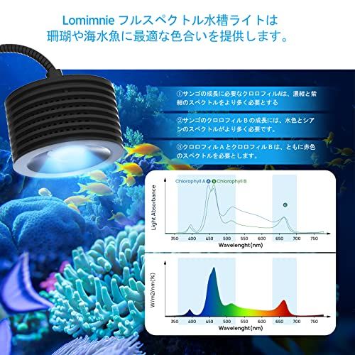 Lominie アクアリウム ライト 水槽 照明 LED 海水 サンゴ LEDライト 調 