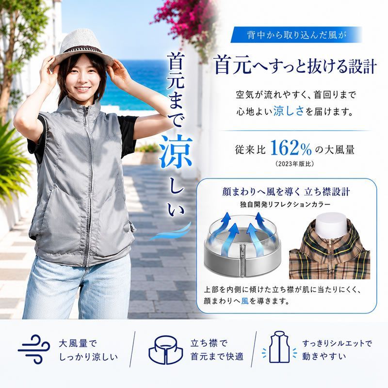 空調ベスト レディース フルセット 【Mサイズ】スリム 2026年最新