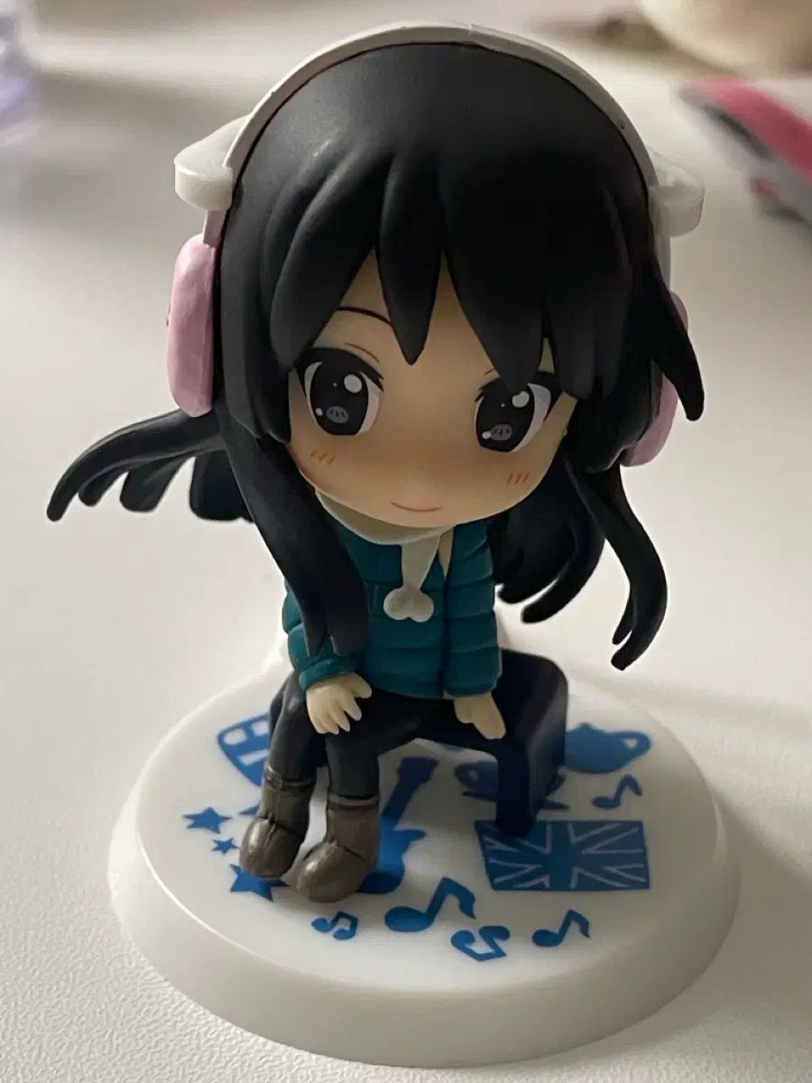 けいおん！ ロンドン ちびきゅん フィギュア