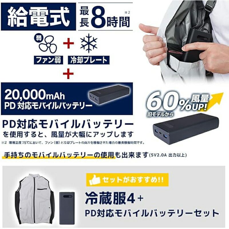 メーカー正規品 新品 THANKO サンコー ファン付き 冷蔵服4 ベスト PD