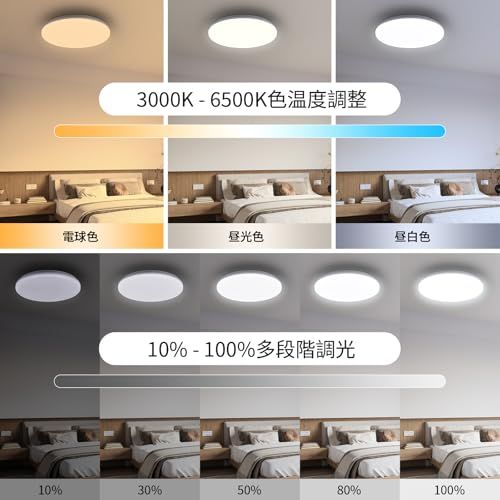 LEDシーリングライト 8畳最大輝度38W 4800LM 二個セット シーリング+