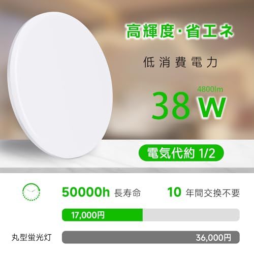 LEDシーリングライト 8畳最大輝度38W 4800LM 二個セット シーリング+