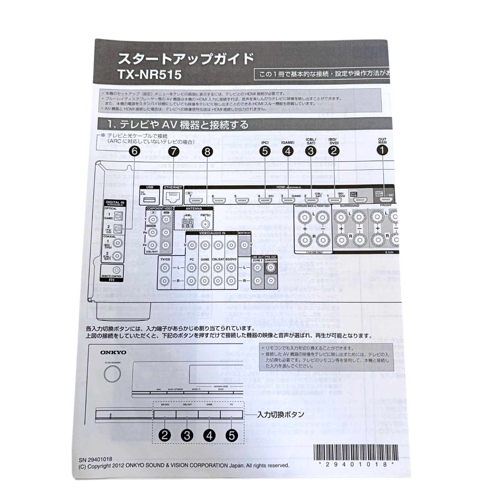 ONKYO オンキョー AVアンプ TX NR515 本体 通電OK