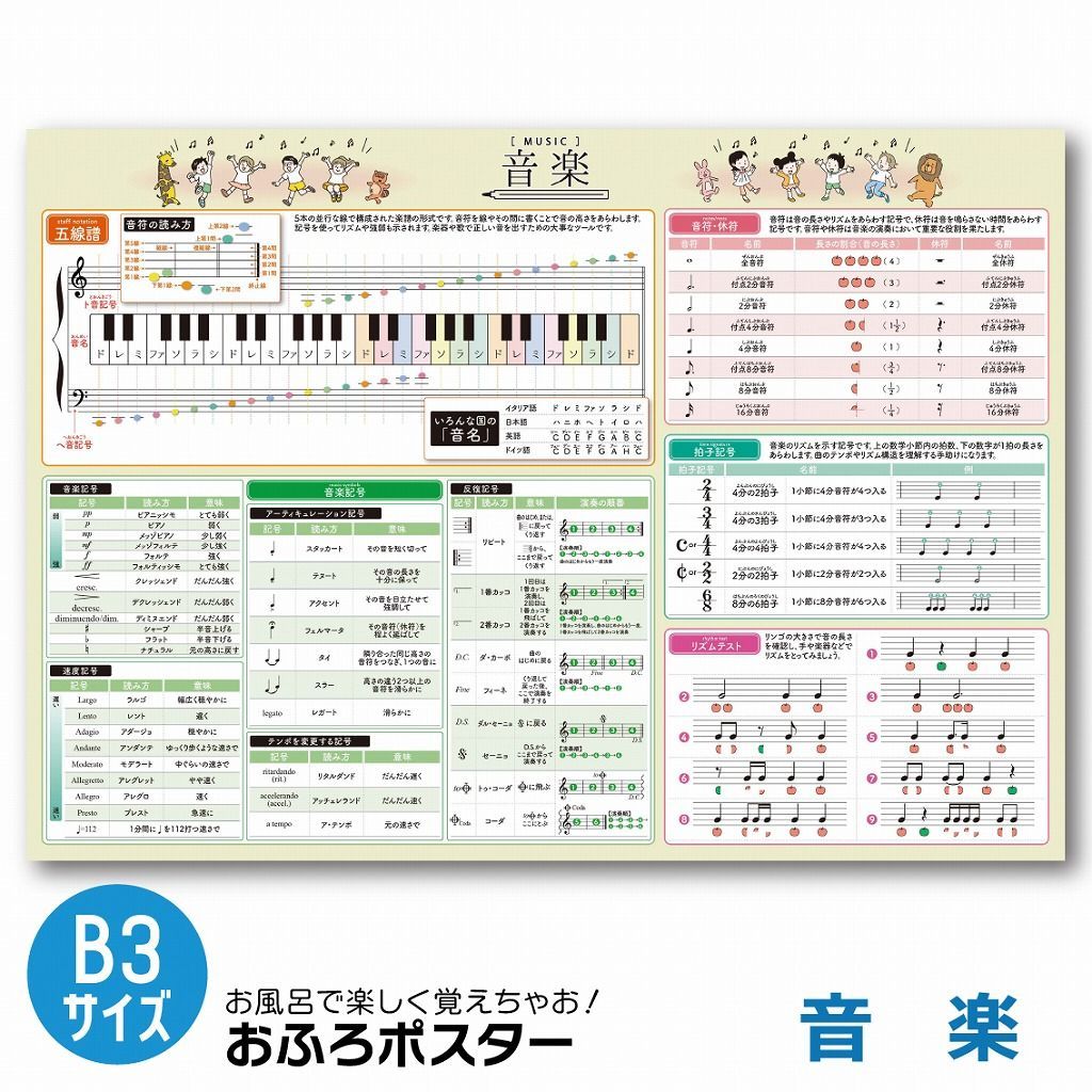 お風呂ポスター 音楽シリーズ1 楽譜・音符・ピアノレッスン 定期テスト 