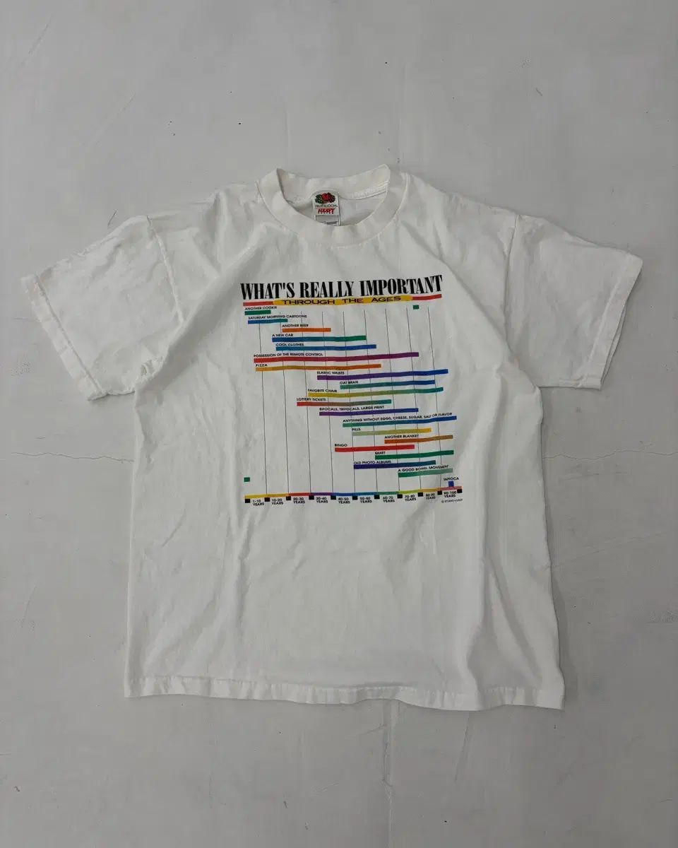 90s Through The Ages Tee (white)