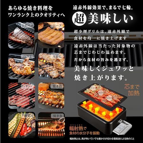 [グランプ] 超少煙グリル 減煙 焼肉グリル 「自慢したくなるほど煙が出にくい」GLAMP. まるで七輪 スモークレス 温度自動調整 (約230℃±15℃) 遠赤外線 カーボンヒーター 焦げ付き防止 焼肉プレート 油受け皿付き 焼肉屋クオリティ 焼き魚 BB★