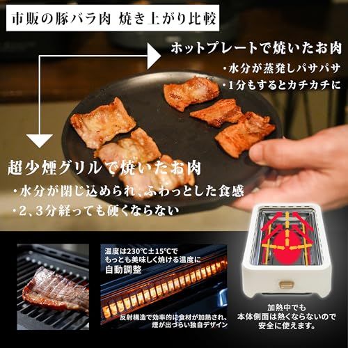 [グランプ] 超少煙グリル 減煙 焼肉グリル 「自慢したくなるほど煙が出にくい」GLAMP. まるで七輪 スモークレス 温度自動調整 (約230℃±15℃) 遠赤外線 カーボンヒーター 焦げ付き防止 焼肉プレート 油受け皿付き 焼肉屋クオリティ 焼き魚 BB★