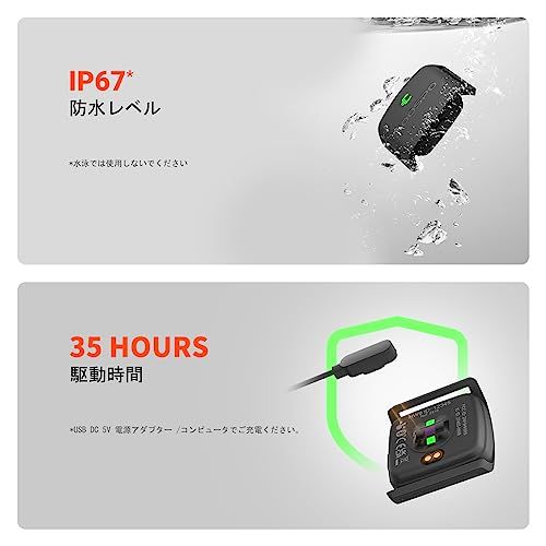 COOSPO HW9 心拍計 アームバンド 光学式 心拍センサー ANT+&Bluetooth5