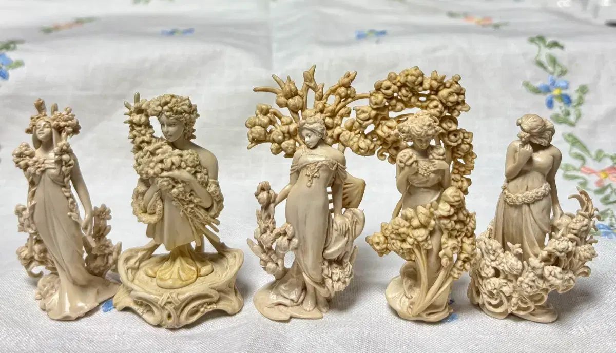 アルフォンス・ミュシャ フィギュア ミュージアム ガチャ