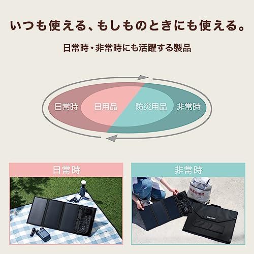エレコム ソーラーチャージャー ソーラーパネル 21W 3枚 2ポート [ USB-C ×1 / USB-A ×1 ] 折りたたみ式 デジタル電流計 キックスタンド搭載 ポケット付き 吊り下げ穴 ブラック MPA-S03BKma bb402ed4