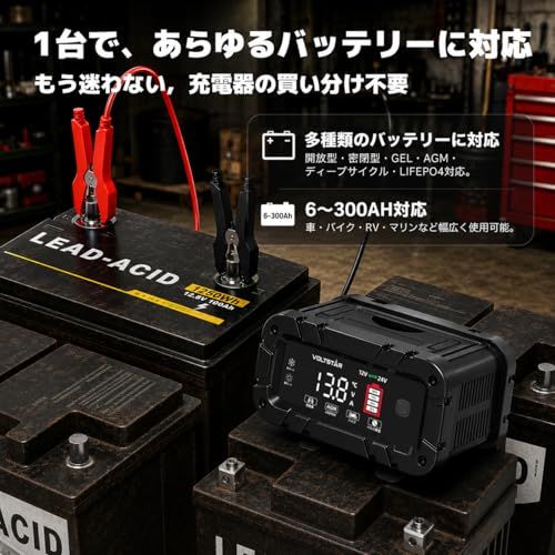 R◇12V 20A バッテリー充電器 車 バイク バッテリーチャージャー