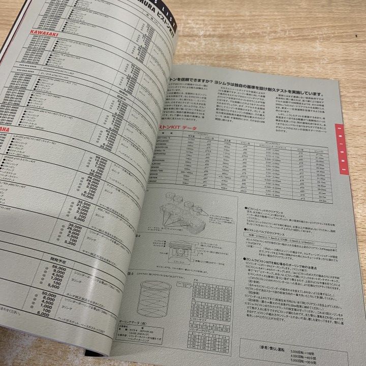 ○01)【1点限り!】ヨシムラ関連の本 3冊セット/パーツカタログ1997